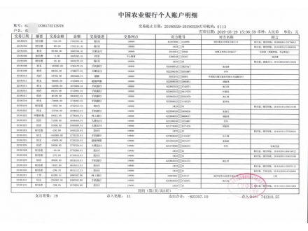 长沙工资流水制作案例