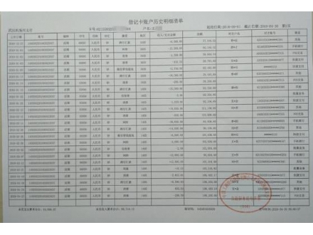 长沙个人流水制作案例