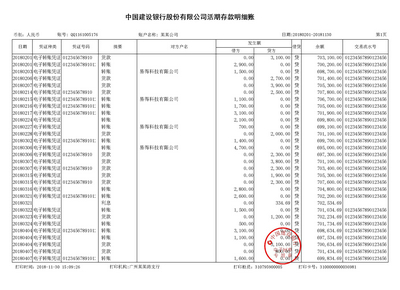 长沙对公流水制作案例